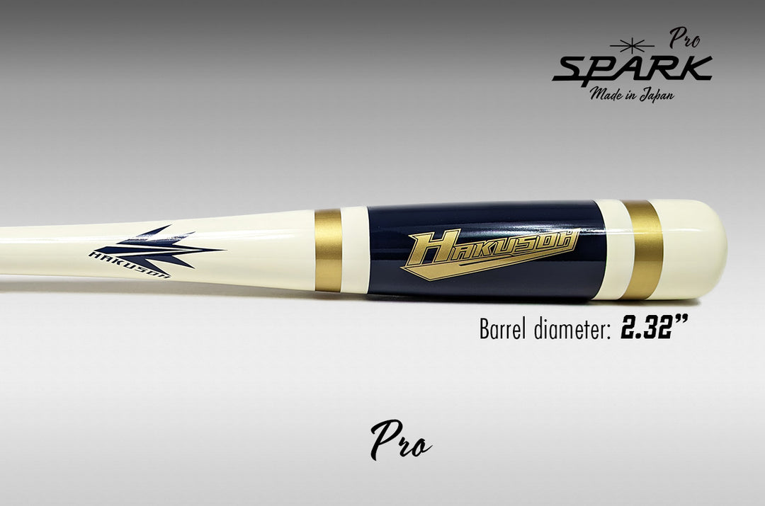 New Spark Fungo Series