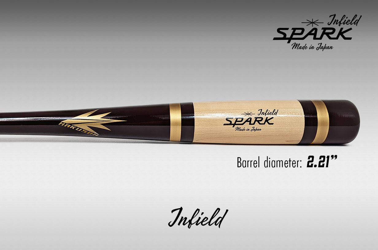 Spark Fungo -Infield- – HAKUSOH BAT