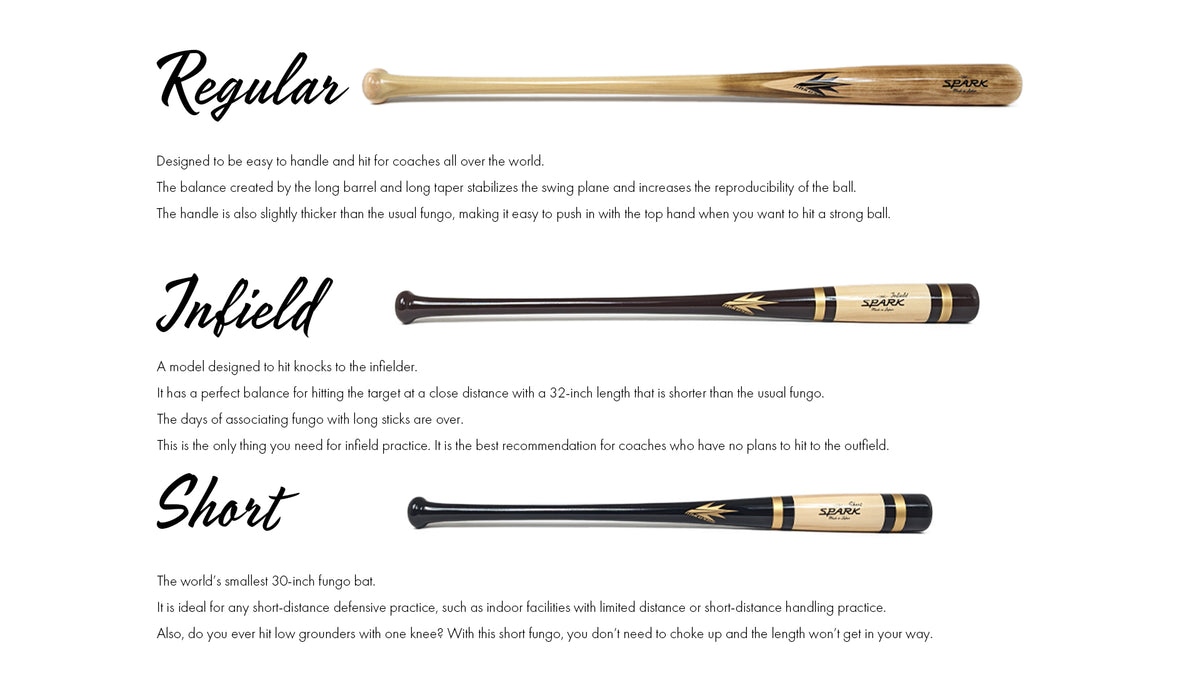 Regular Bat About Fungo Bat – HAKUSOH BAT